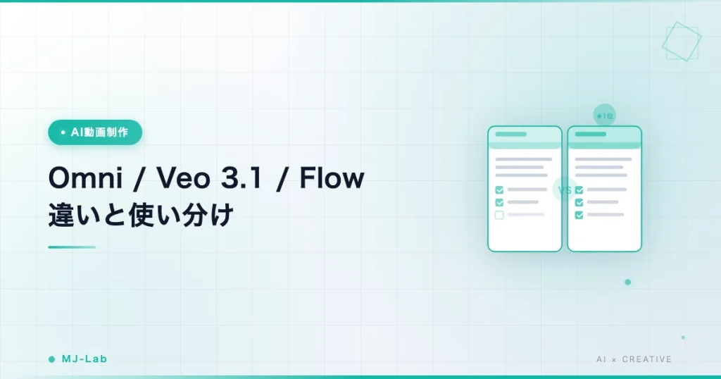 Flowとveo3とGeminiの違い｜Google動画AI使い分け