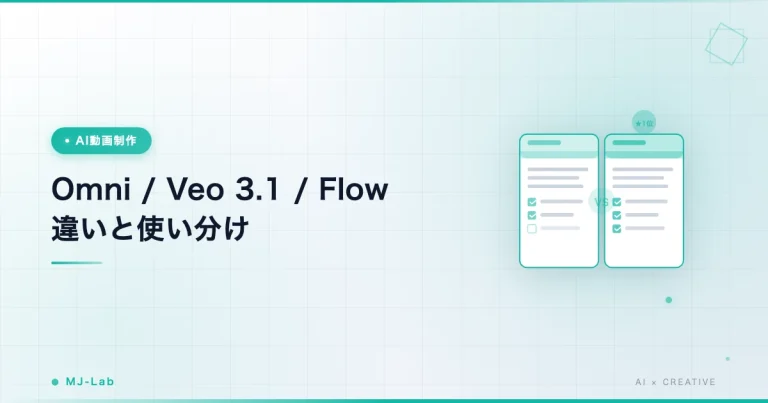 Flowとveo3とGeminiの違い｜Google動画AI使い分け