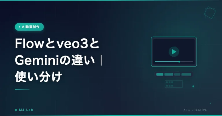Flowとveo3とGeminiの違い｜Google動画AI使い分け