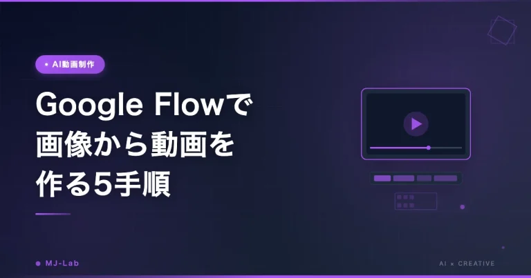 Google Flowで画像から動画を作る方法【Ingredientsの使い方】