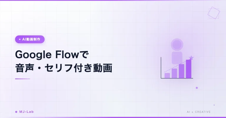 Google Flowで音声・セリフ付き動画を作る方法|Veo3.1のプロンプト【2026】